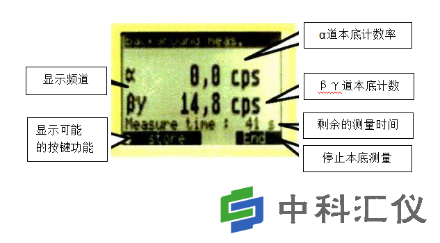 德国SEA como170表面沾污仪如何进行本底测量.png