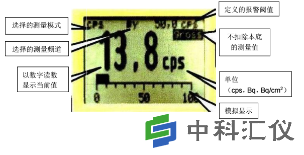 德国SEA como170表面沾污仪测量显示.png