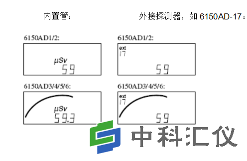 德国AUTOMESS 6150AD系列剂量率仪的剂量显示.png