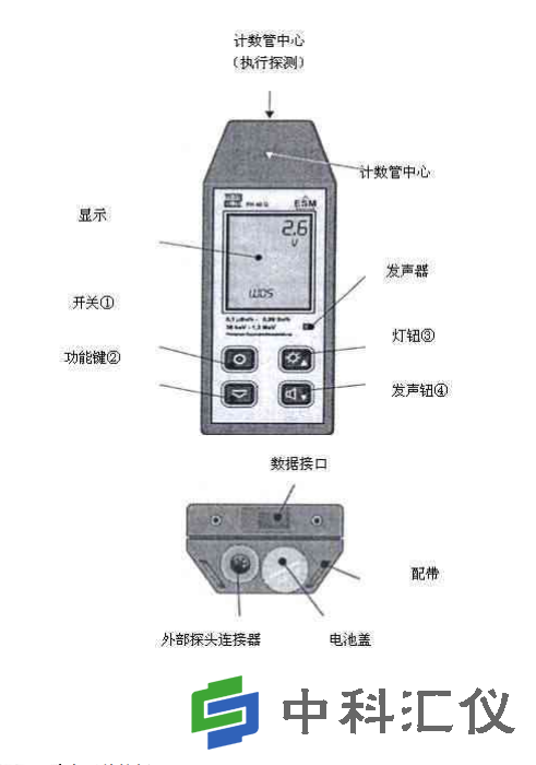 FH40G多功能辐射测量仪的按键功能.png
