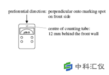 6150AD系列剂量率仪探测位置.png